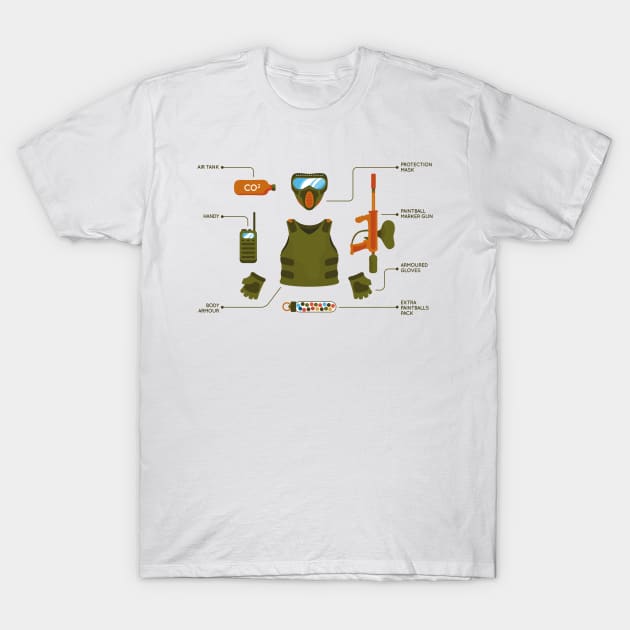 Paintball Equipment T-Shirt by PlimPlom